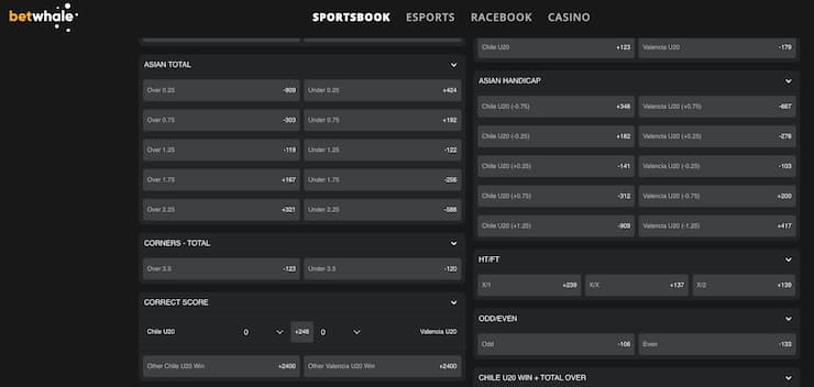 An image of Asian handicap soccer odds from BetWhale, a top site for betting on soccer.